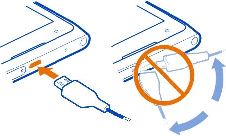 Pregătirea pentru utilizare 11 Pentru a nu sparge conectorul cablului USB, manevrați-l cu grijă ori de câte ori conectați sau deconectați cablul încărcătorului.