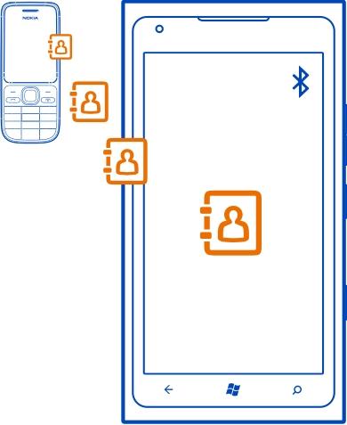 Pregătirea pentru utilizare 15 1 Pe vechiul telefon, porniți Bluetooth. 2 În ecranul de Start al noului telefon, deplasați degetul la meniul aplicații, apoi selectați Contacts Transfer.