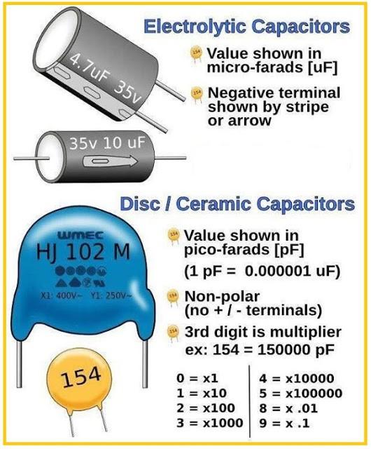 Capacitors A capacitor works like a tiny rechargeable battery with a very very very low capacity. The time it takes to discharge a capacitor is usually only a split second.