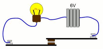 The following diagrams show how a NO contact operates by lighting a light bulb: ====> As for the NC contacts, it works exactly opposite the NO contacts.