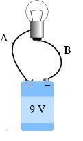 Basic Electricity You ve often heard the phrase electrical current and you may have wondered what is that? Well, electrical current is the flow of electrons (small particles) in a wire.