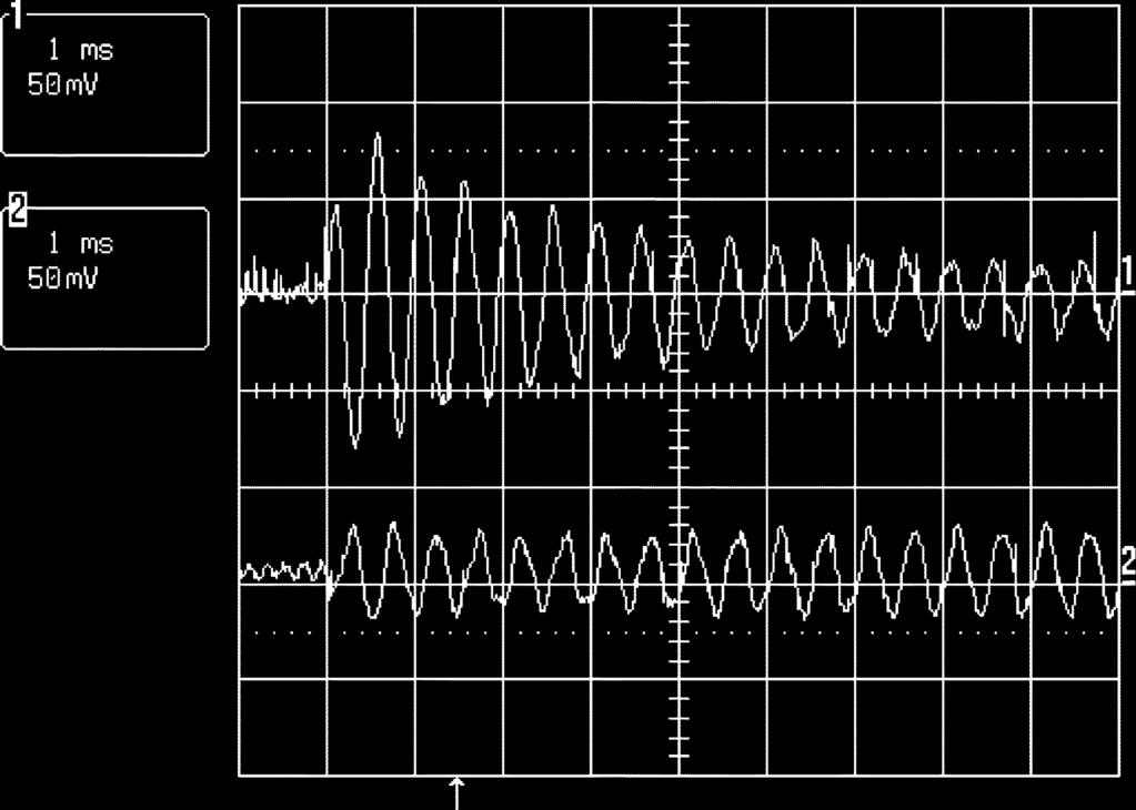 oscillatory and took much longer times to settle down (133% longer for 700 Hz and 300% longer for 2 khz), when using the conventional, as shown in Fig. 13 and 14.