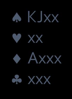 Common sense bidding South W N E S 1 X 2 3 P P? KJxx xx Axxx xxx South Let s say you re faced with the bidding decision with this hand in pairs, both vulnerable. The logic supports a 3 bid in pairs.