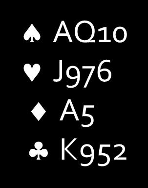 Play of the hand (find a lie of the cards that will allow you to make) Contract 3NT Lead 4 AQ10 J976 A5 K952 532 AKQ KQ J10863 You win East s jack and take the club finesse.