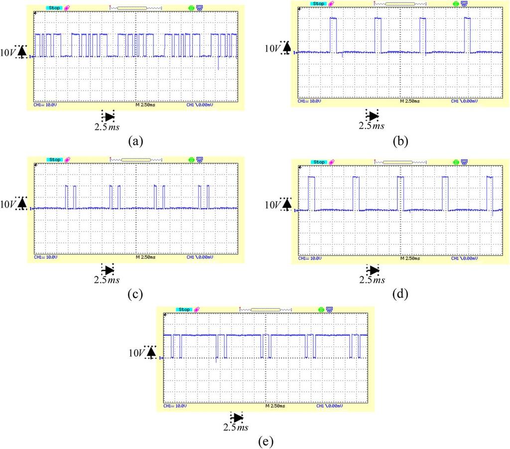 928 IEEE TRANSACTIONS ON INDUSTRIAL ELECTRONICS, VOL. 62, NO. 2, FEBRUARY 2015 Fig. 11. Voltage on switches. (a) S 1.(b)S 1, 1. (c)s 2, 1.(d)S 3, 1.(e)S 4, 1.