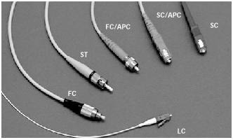 Fiber connectors Various Types FC/PC, SC, LC, SMA, ST Polishing quality SPC (Super), UPC (Ultra)
