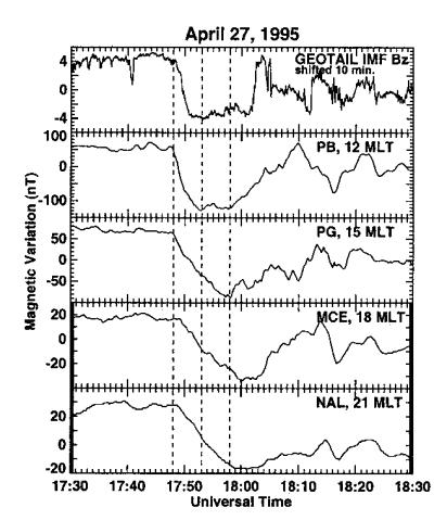 Ground-Based Magnetometer Observations of Fast ( Rapid ) Ionospheric Response Times Murr and Hughes, Geophys. Res. Lett.