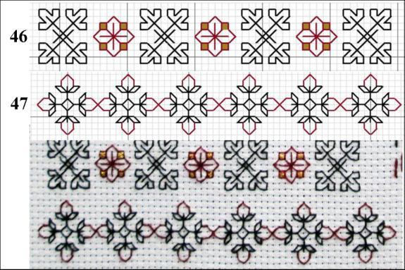 The smaller samplers which have been added to 'Charts' in Blackwork Journey have been developed from single pages from 'Sublime Stitches' Note: Finish each band or motif before moving on to the next