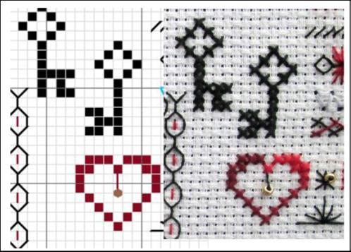but here they combine with pattern darning to create a band. Unlock the heart with cross stitch keys Individual motifs dotted at random across a design were called 'spot' samplers.