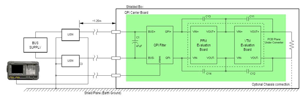 Applications Information EMI Sources Many of the components in today s power conversion modules are sources of high-frequency EMI noise generation.