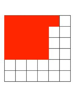 For the squares that are on a large side incompletely, like the ones shown in the diagram, the sum of their side lengths must not equal six.