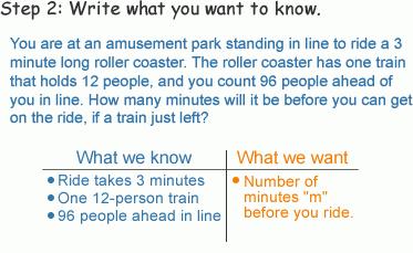 Question 4: What piece of information do we want to know? There are 96 people ahead of you in line.