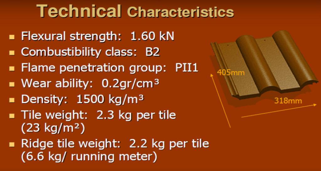 Minimum roof pitch 17.5º ECOTILE roof tiles must cover 38 x 38mm battens spaced at 320mm centres, trusses to be spaced at 900mm maximum.