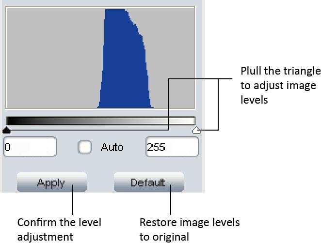 Levels Live image histogram. To adjust the live image levels automatically: select [Auto] check box. Adjust image levels manually: Pull the little triangles to adjust the live image levels.