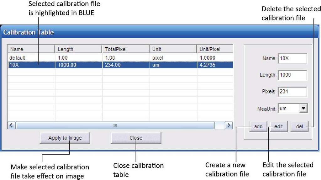 Calibration Table Click [Calibrate Table] to open the calibration table. Select the correct calibration file for current image measurement.