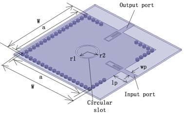 2. Design of Dual-Band Bandpass Filter II To demonstrate the application of the proposed SIW resonator, a dual-band bandpass filter with a circular slot is investigated. Fig.