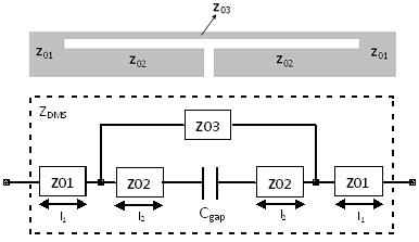 9 Kazerooni and Aghalari Figure 4. A simple DMS circuit model with l 1 = 3.16 mm, l 2 = 6.64 mm, and C gap =.3 pf and ABCD configuration of a DMS Section model. Figure 5.