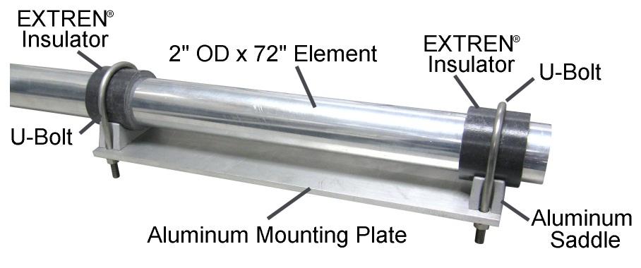 Install the studded band clamp (antenna feedpoint) at the bottom of the 2" OD aluminum element as shown below.