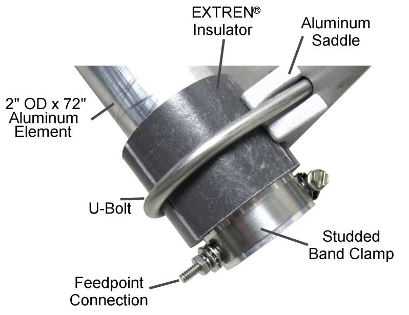 Assemble the vertical sections as shown in Figure 1 using the stainless steel element clamps allowing a four