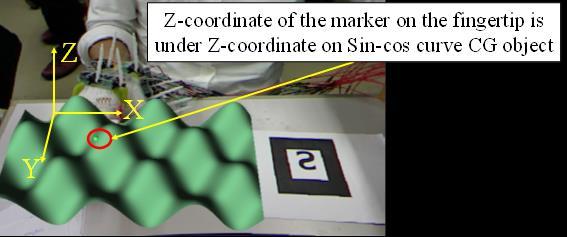 The system recognizes the reference marker and the marker on each finger from the image that is captured by the web camera.