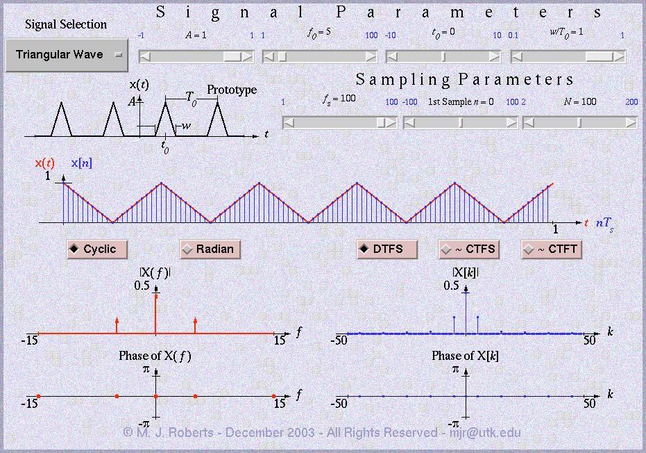 X. Sampling The Sampling concept simulator is a MATLAB p-code file, Sampling.p, located either in the Windows folder or the Macintosh folder depending on the operating system being used.
