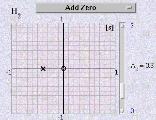 The slider is used to set the gain of each system. The graph displays the pole and zero locations for each system. 2.