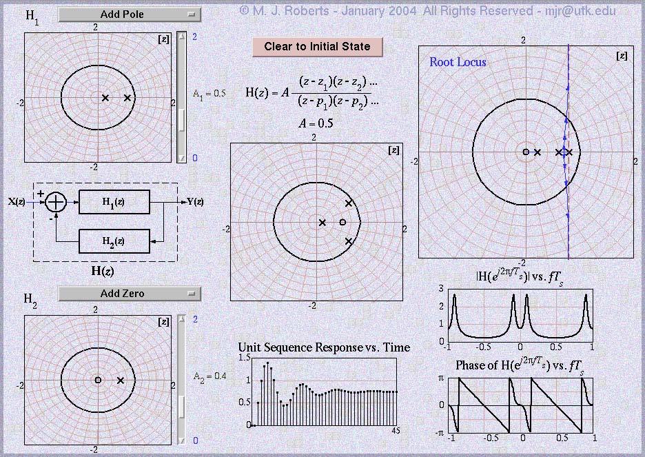 XIV. Discrete-Time Feedback System Analysis The Discrete-time feedback system concept simulator is a MATLAB p-code file, DTFBSys.
