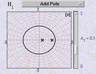 The menu allows the user to select whether to add a pole to, add a zero to or remove a pole
