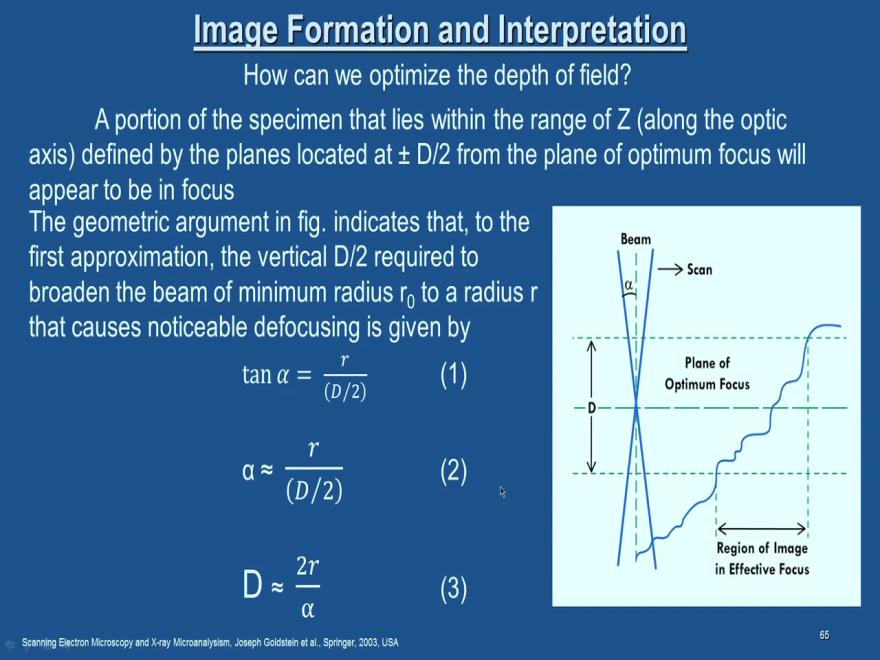 (Refer Slide Time: 21:42) As we all know that in SEM the very important feature is the depth of field.