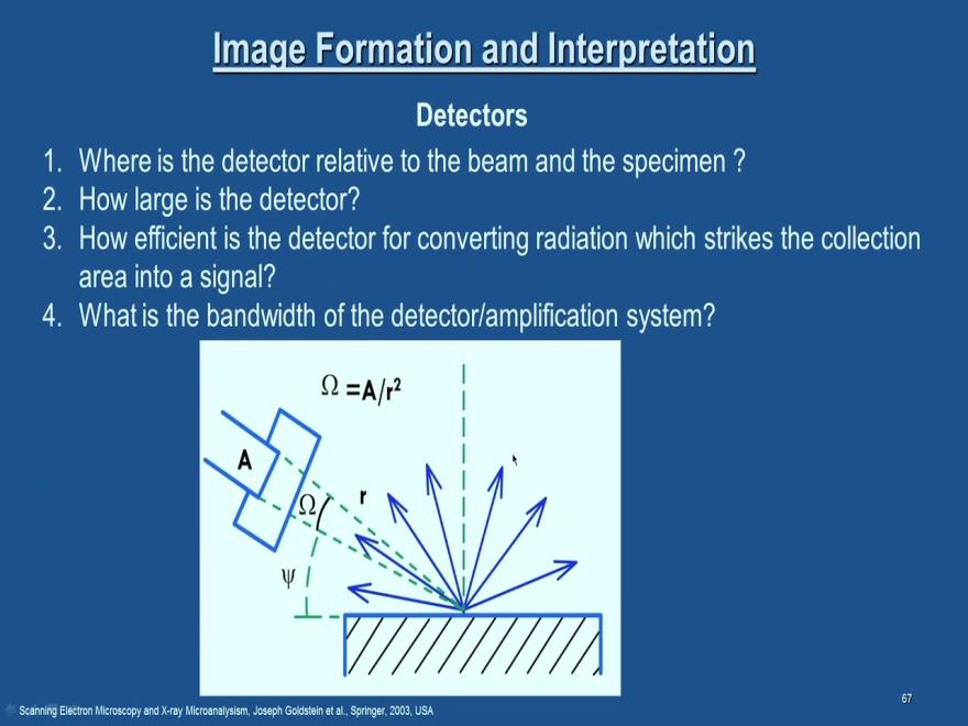 (Refer Slide Time: 26:20) Now, we will move on to some of the characteristics of detectors.
