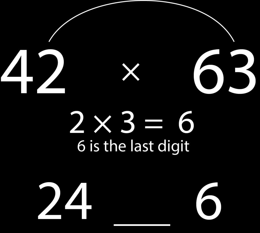 2. We multiply the last digit of the first number by the last digit of the second number i.e. 2 3 = 6.