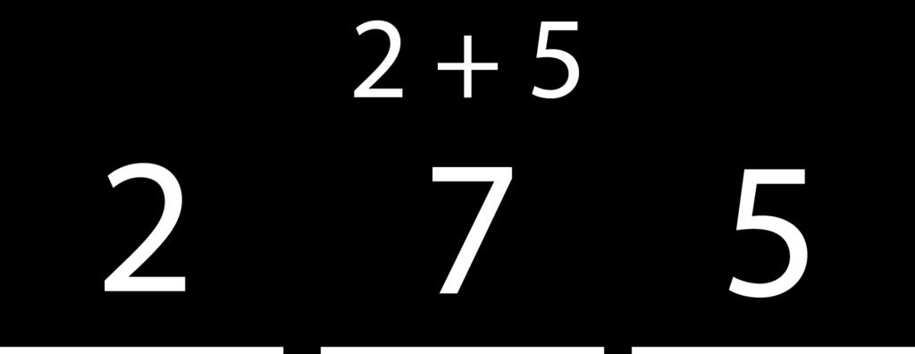 If the sum is greater then 10, carry over the tens digit if necessary from the middle digit to the first digit. Example. 25 11 The non-11 term is 25. 1. The first digit of 25 is 2.