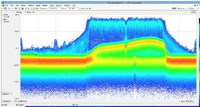 SignalVu-PC Benchtop Spectrum Analyzer features Optional