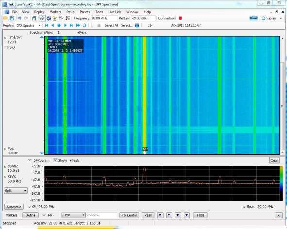 Logging Data: Spectrogram Log signal activity Remotely