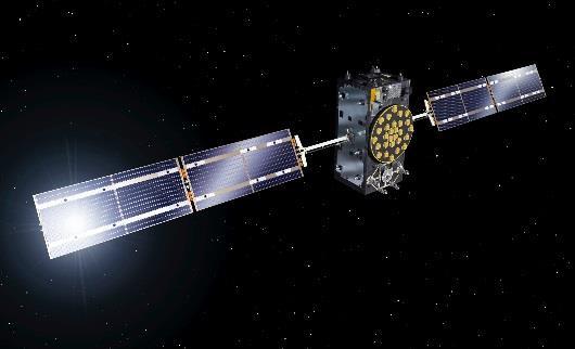 30 satellites with dual frequency 18 operational Galileo satellites (E1/E5) + 12 operational GPS Block IIF