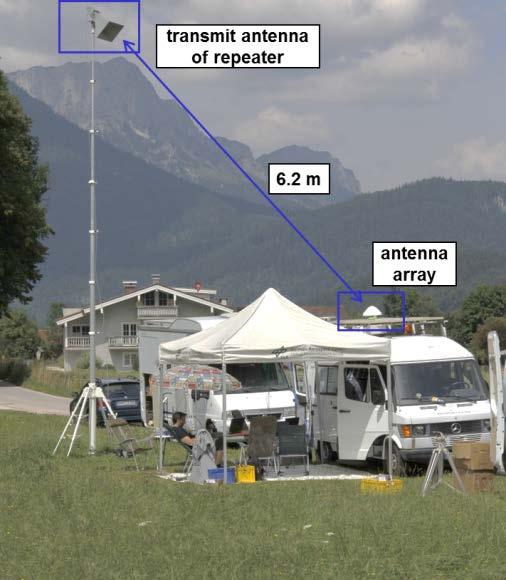 Galileo test environment (GATE) in Berchtesgaden, Germany. The measurement set-up of the field tests is shown in Figure 13.