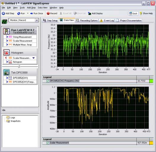 Digital Multimeters Tektronix DMM4050 and DMM4040 SignalExpress acquiring data from Tektronix DMM4050 and DPO3052.