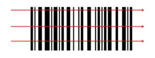 Label and Barcode Detection in Wide Angle Image 28 Figure 4.1:Data Matrix barcode 4.