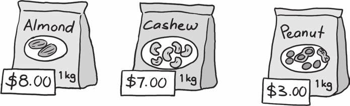 Solve. Calvin bought 1 kilogram of each type of nut. How many kilograms of nuts did Calvin buy altogether?