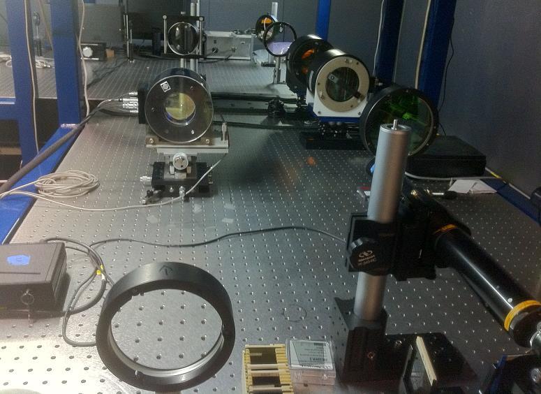 Visible Imaging Spectrometer Single Fabry-Pérot etalon (D = 70 mm) plus narrow band interference filter Wavelength coverage: 550 700 nm Band pass: 5.