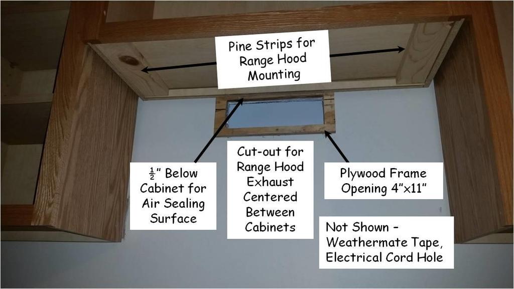 4. Glue and screw 1x4 pine strips on the underside of the cabinet over the range to hold the exhaust fan. Screw DOWN into the strips from inside the cabinet with 1¼ wafer-head screws. 5.