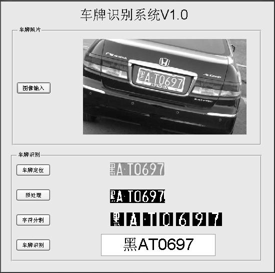 Fig. 6.6 Location and correct of license plate Fig. 6.8 System Character segmentation results Fig. 6.7 Pre-processing result of license plate Fig. 6.9 System Character recognition results C.