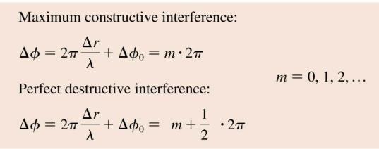 30, page 612 The mathematical description of interference in two or three dimensions is very similar to that of onedimensional