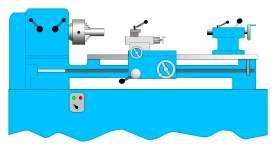 An electric motor spins the work piece to which the cutting tools are then brought into contact with the metal bar.