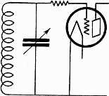 ;r decreases the feed-back and the tendency to oscillate but does not cause as much loss of signal power as occurs when there is resistance in the tuned circuits.