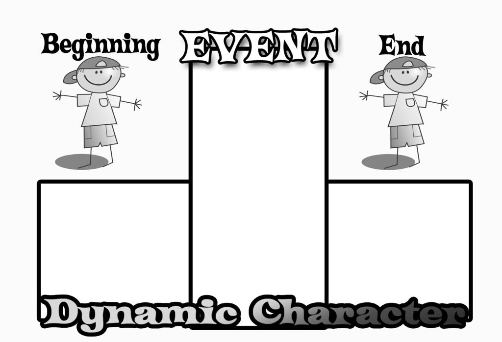 Dynamic vs. Static Characters A dynamic character changes during the course of a book, while a static character remains virtually the same.