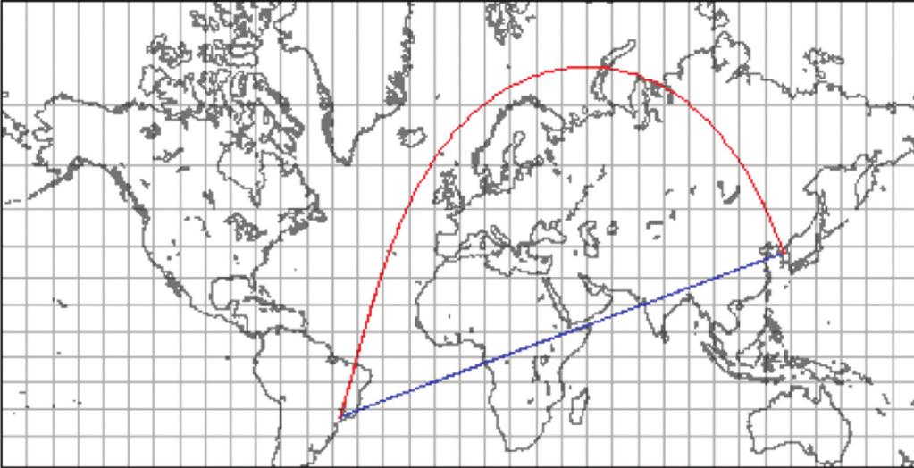 2. CHARTS because a Mercator projection would introduce increasing distortion towards the Poles.