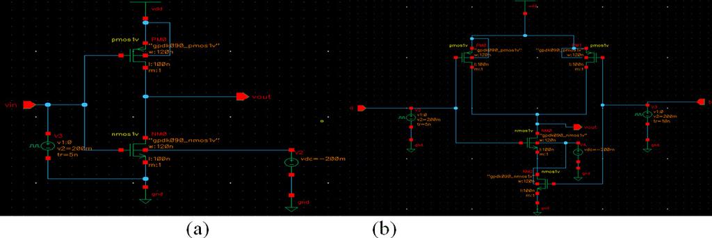 Low Power Realization of Subthreshold Digital Logic Circuits using Body Bias Technique Isub = Ie 0 ( Vgs-VT ) nv th W 2 and I0 = m0 cox ( n-1) Vth L (2) Where VT Thermal voltage (KT/q) V gs gate to