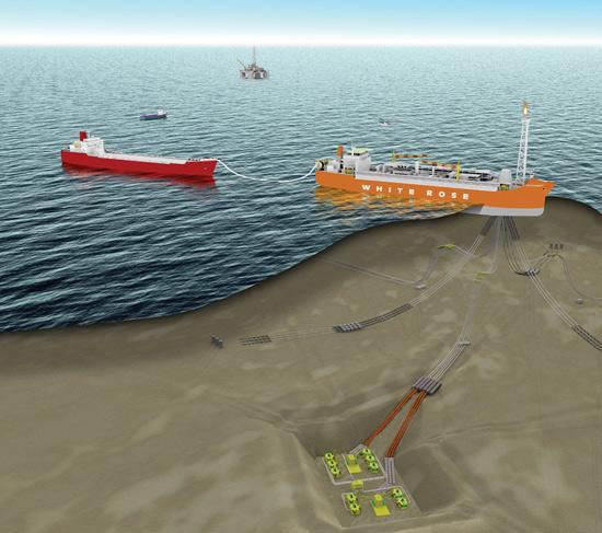 SURF Procurement SURF Subsea Umbilical, Risers & Flowlines The reliability of the subsea production system from the mudline to