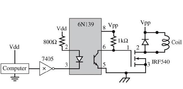 IRF 540 Power Transistor Isolated Interfaces.